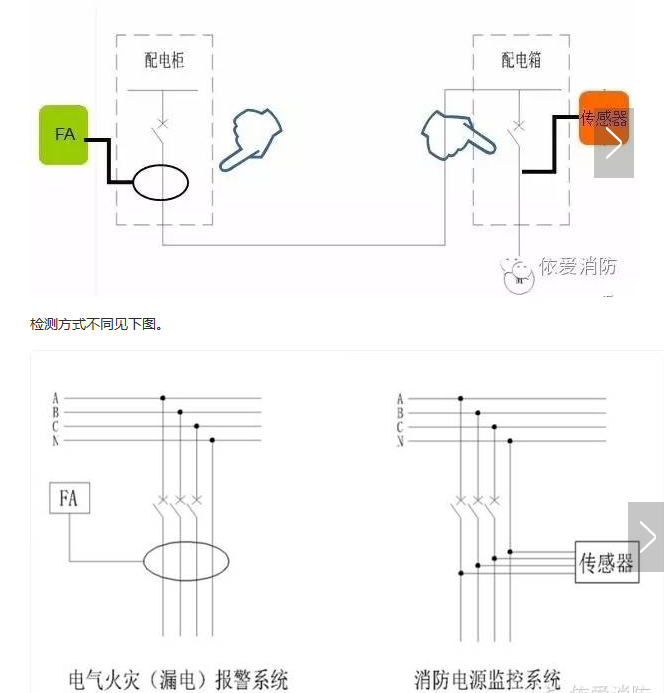 消防电源监控系统