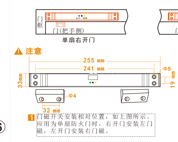 左门磁