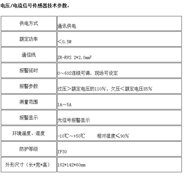 DH-A-93M技术参数