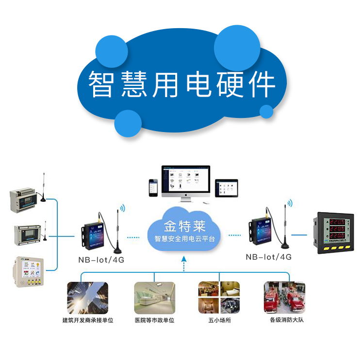 智慧用电系统